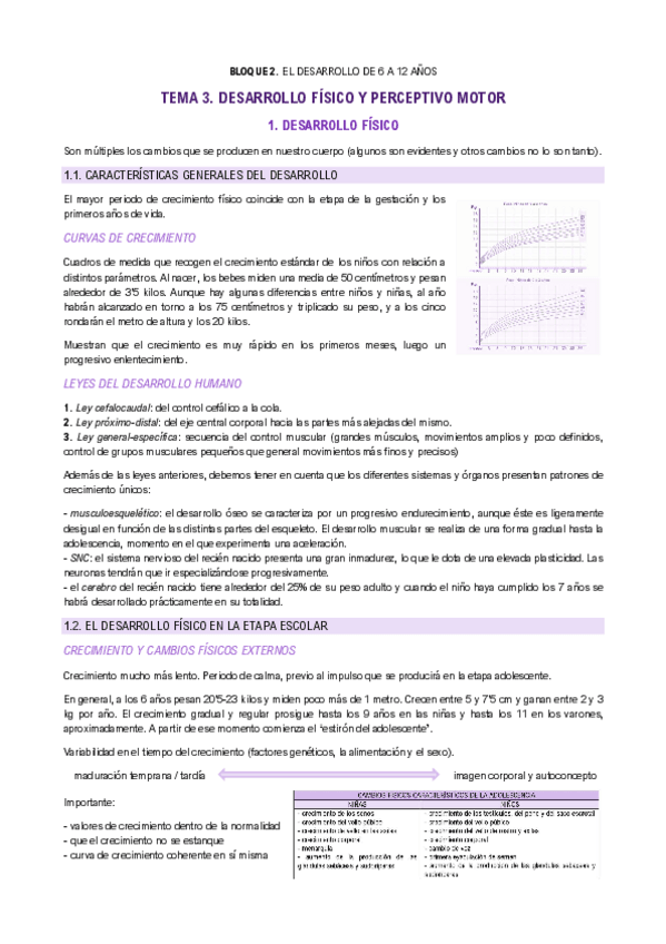 Miniatura del documento PSICO DS Tema 3.pdf