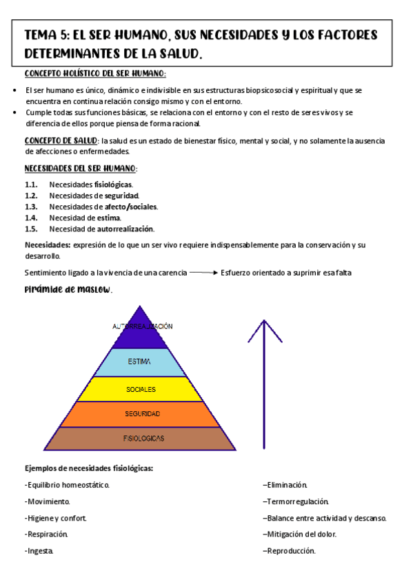 Miniatura del documento TEMA-5-AP-BUENO.pdf
