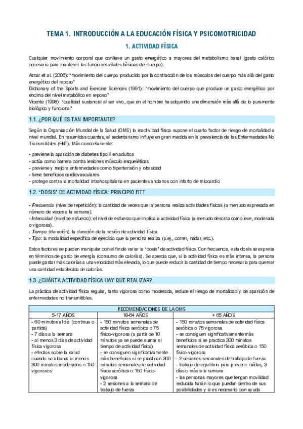 Miniatura del documento FDEF Tema 1.pdf