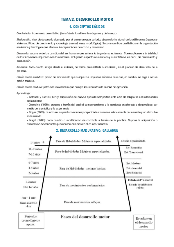 Miniatura del documento FDEF Tema 2.pdf
