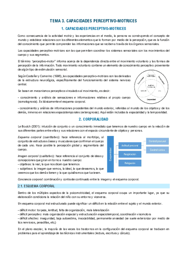 Miniatura del documento FDEF Tema 3.pdf