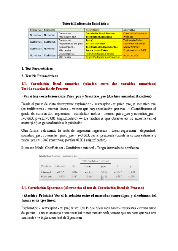 Miniatura del documento Tutorial-Inferencia-Estadistica.pdf