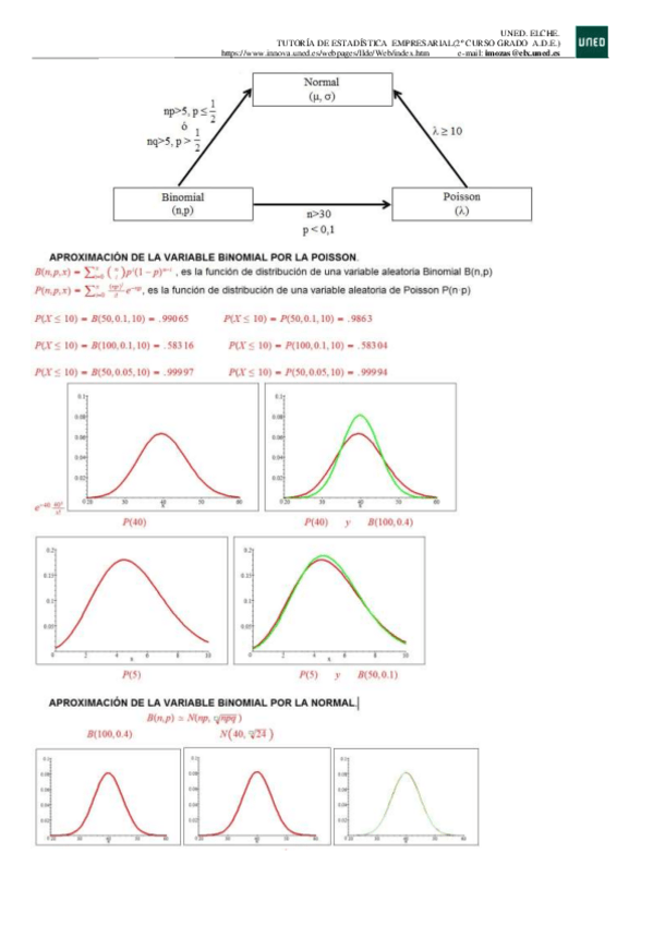 Miniatura del documento Ejercicios-tipicos-resueltos.pdf