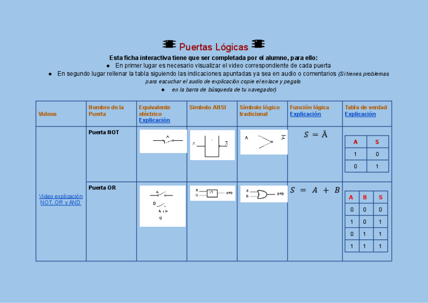 Miniatura del documento Puertas-digitales.pdf