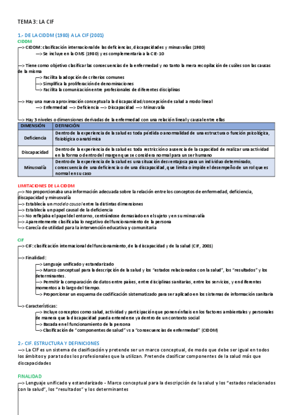 Miniatura del documento CIF-NERVIOSO-1.pdf