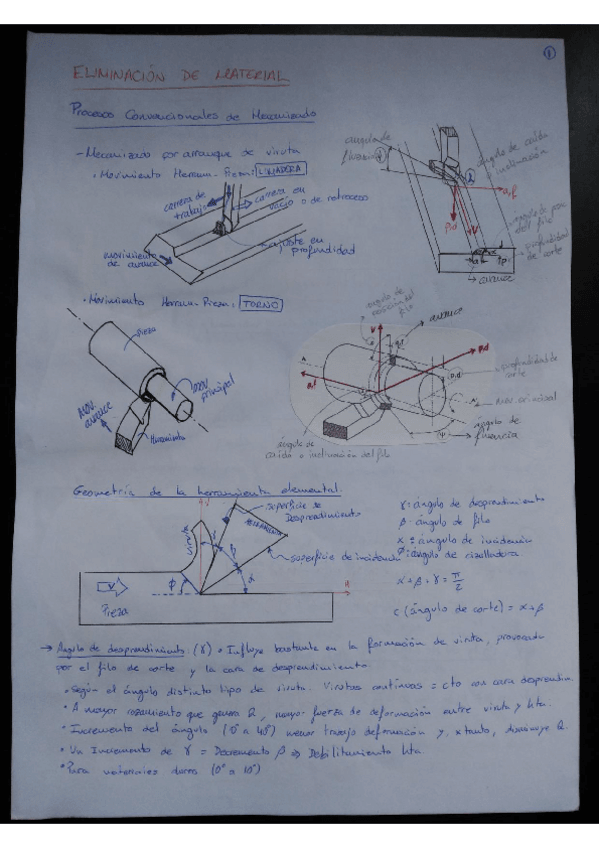 Miniatura del documento resumen_teoria_ang.pdf