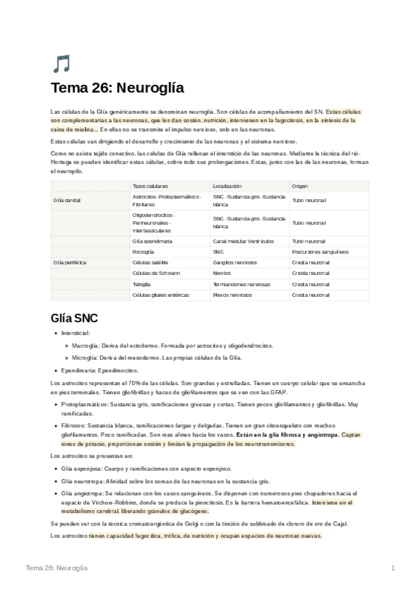 Miniatura del documento Tema26Neurogla.pdf