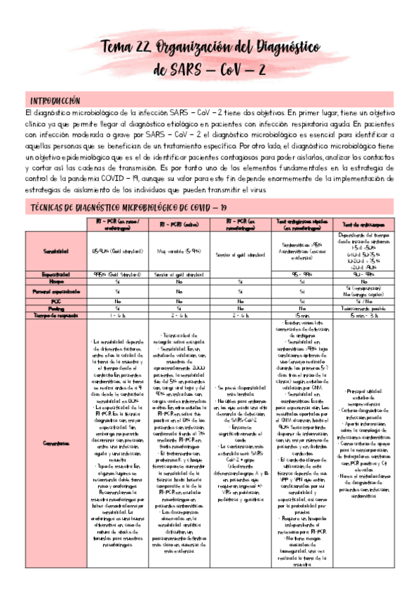 Miniatura del documento Tema-22.pdf