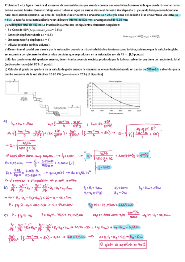 Miniatura del documento Mayo-2021-2o-PARCIAL.pdf