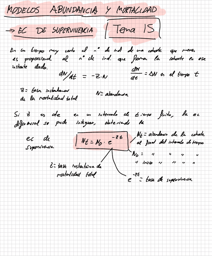 Miniatura del documento Modelos-abundancia-y-mortalidad.pdf