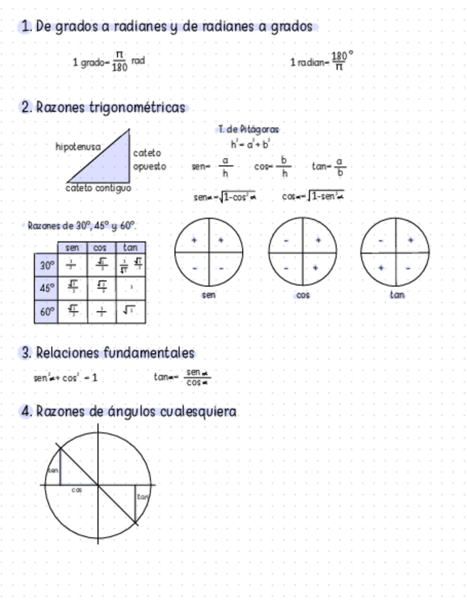 Miniatura del documento Trigonometria-.pdf