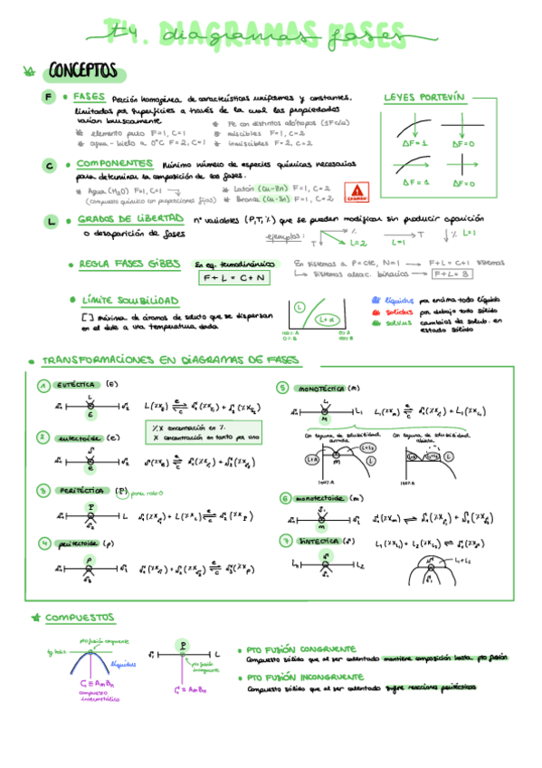 Miniatura del documento tema-4-diagrama-de-fases.pdf