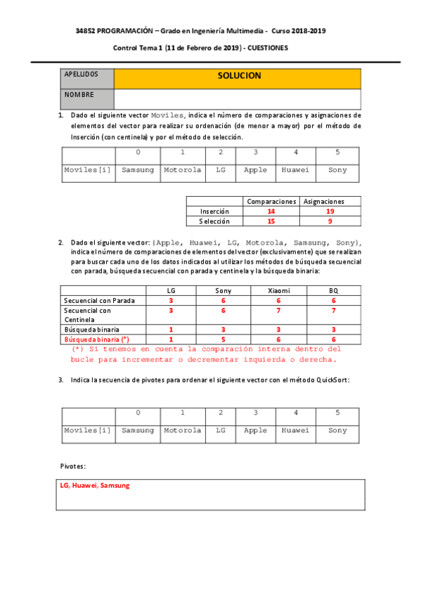 Miniatura del documento ControlTema1Cuestiones2019solucion.pdf