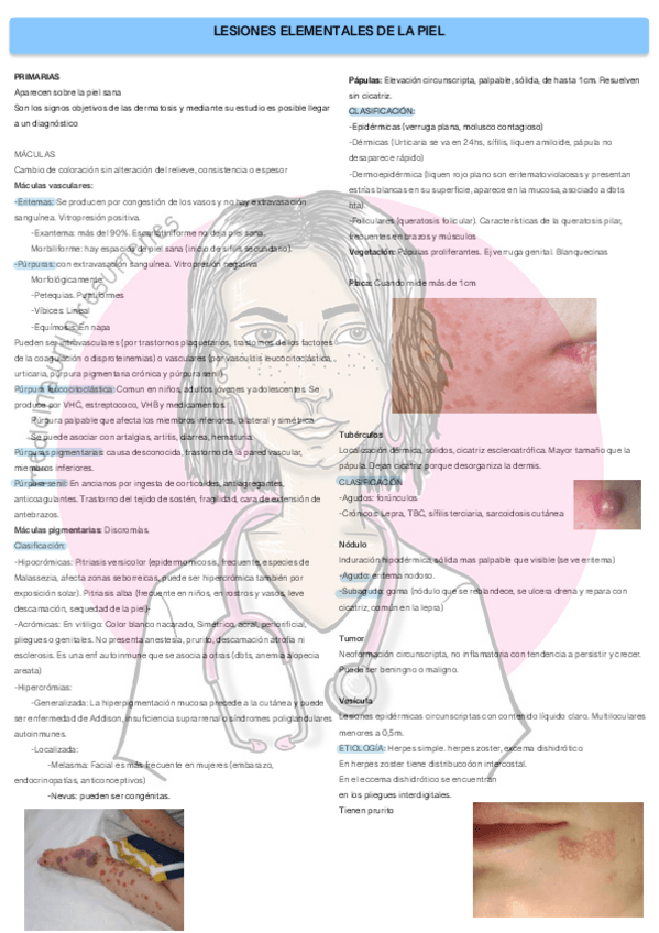 Miniatura del documento LESIONES-ELEMENTALES-DE-LA-PIELwatermark.pdf