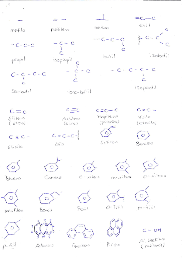 Miniatura del documento Pequena guia de formulacion.pdf