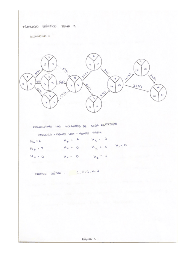 Miniatura del documento TRABAJO-EMPRESA.pdf
