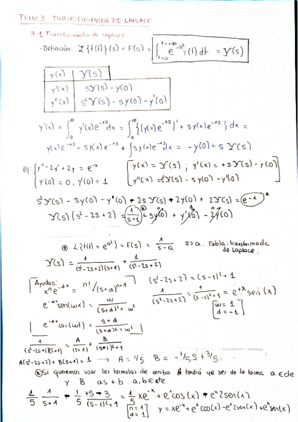 Miniatura del documento Tema-3--Transformada-de-Laplace.pdf