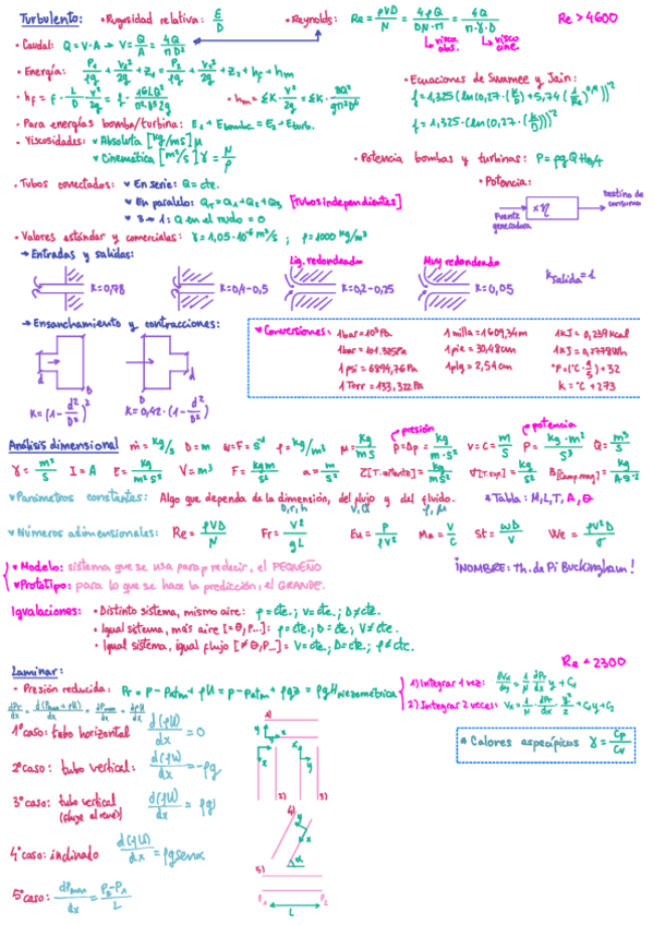 Miniatura del documento formulario-2-mf.pdf