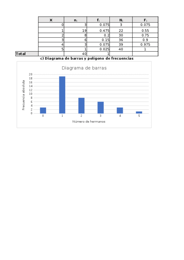 Miniatura del documento Ejercicios-del-tema-1.xlsx