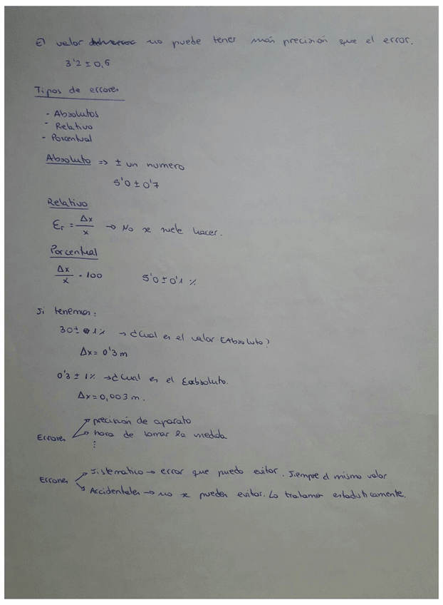 Miniatura del documento prácticas CIM.pdf