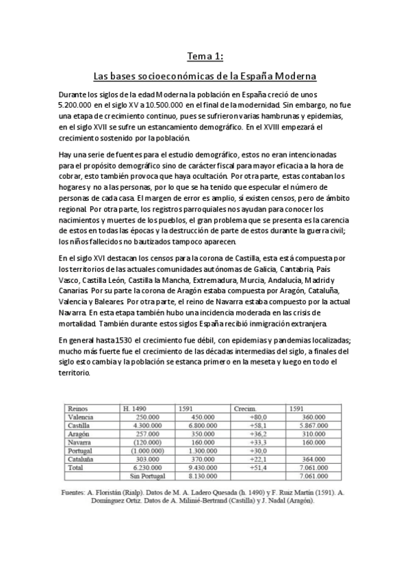 Miniatura del documento Tema-1.pdf