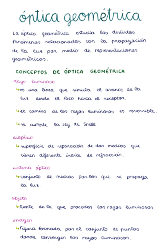 Miniatura del documento optica-geometrica.pdf