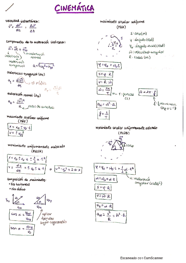 Miniatura del documento Fi-T8-cinematica.pdf
