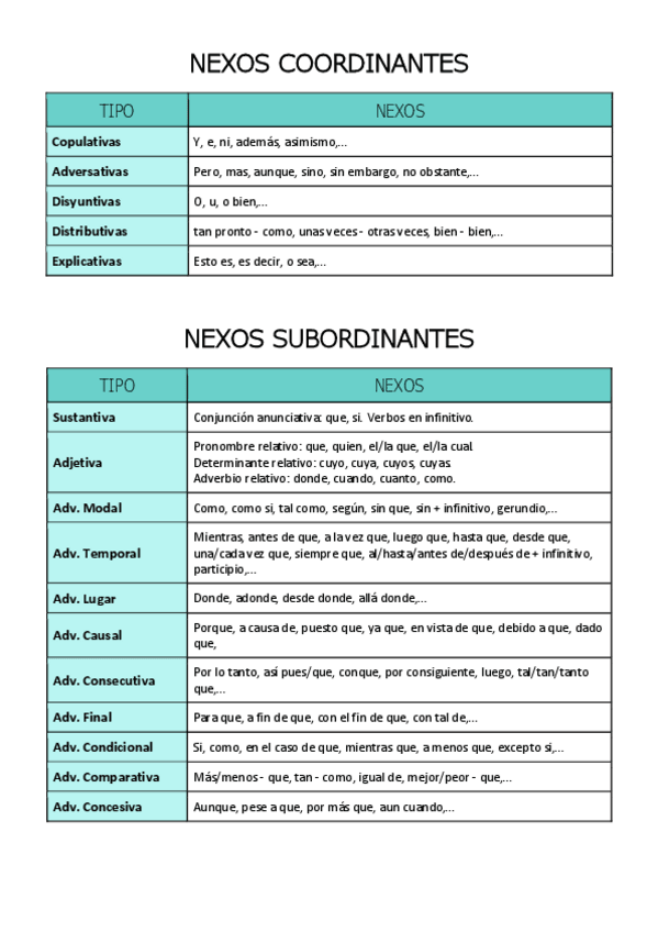 Miniatura del documento Morfologia-semantica-y-mas.pdf