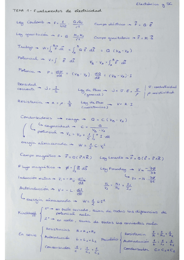Miniatura del documento Tema-1-ESC.pdf
