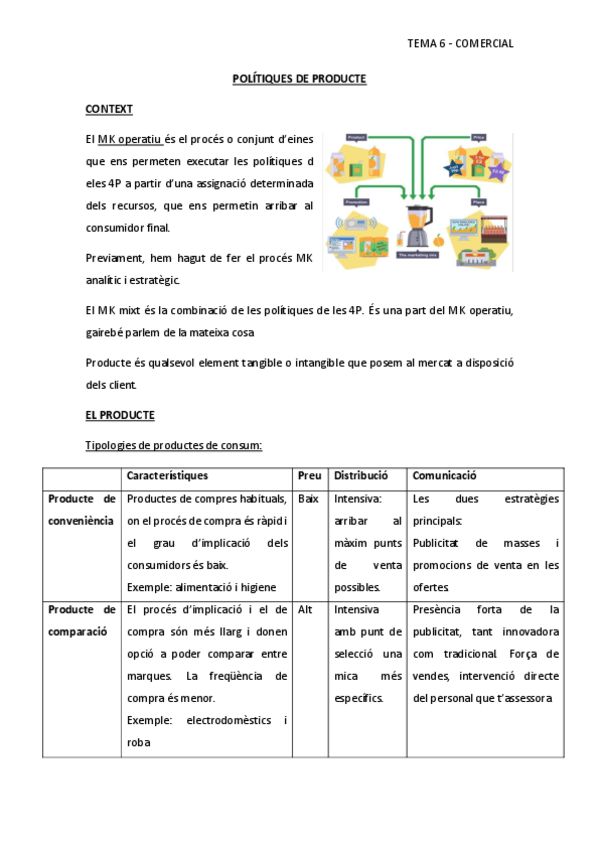 Miniatura del documento tema-6-apunts.pdf