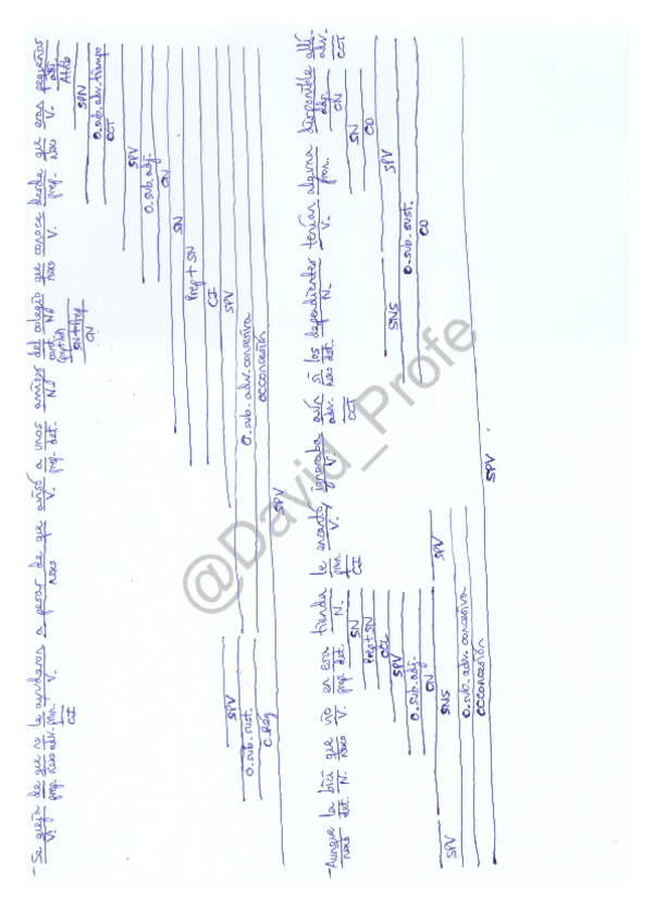 Miniatura del documento Analisis-sintactico-de-oraciones-complejas.pdf