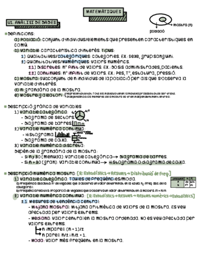 Miniatura del documento Resum Matemàtiques II.pdf