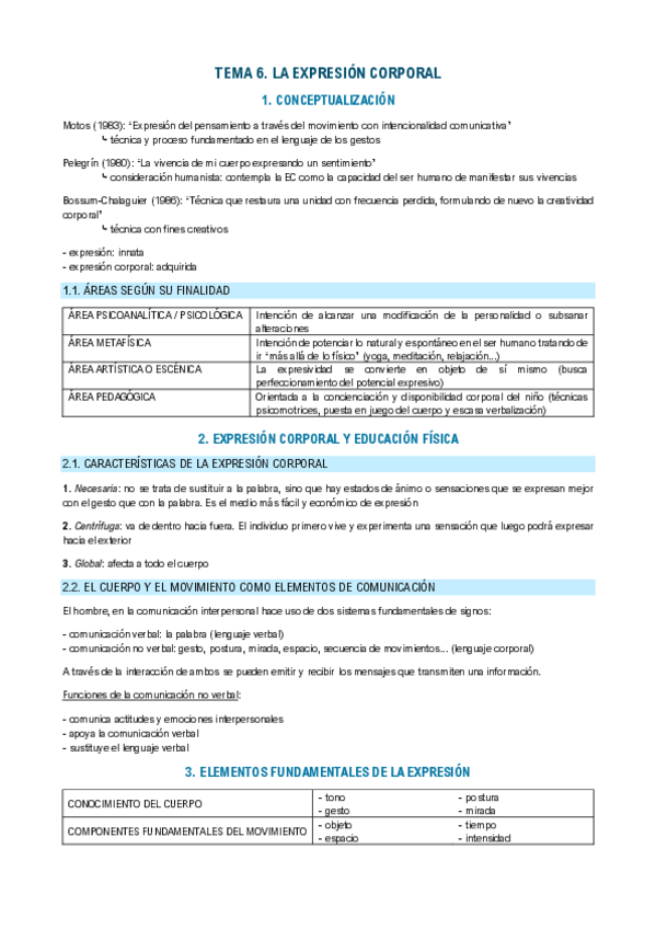 Miniatura del documento FDEF Tema 6.pdf