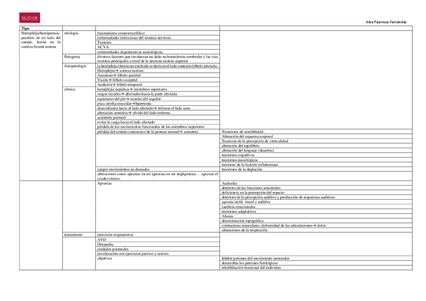 Miniatura del documento Tablas-tema-8.pdf
