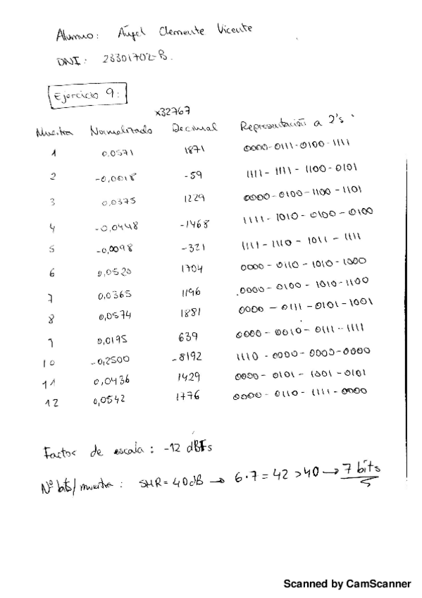 Miniatura del documento ClementeVicenteAngelEjercicio9.pdf