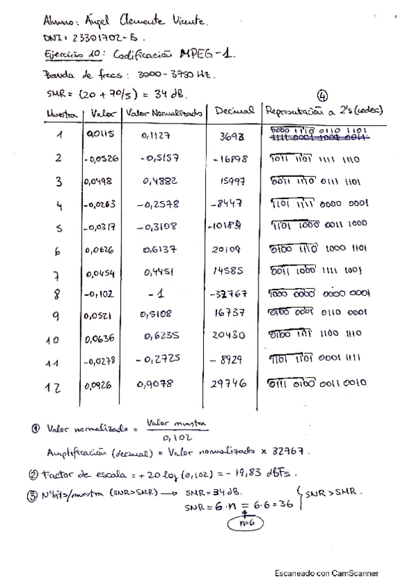 Miniatura del documento ClementeVicenteE10AAAA.pdf