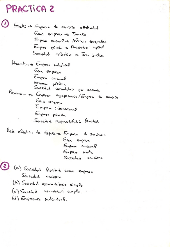 Miniatura del documento Practica-2.pdf