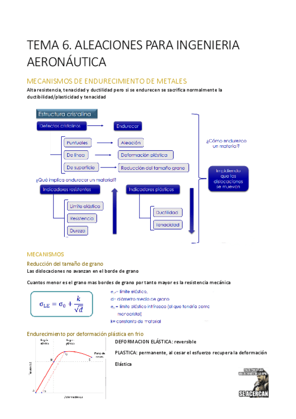 Miniatura del documento TEMA-6.pdf