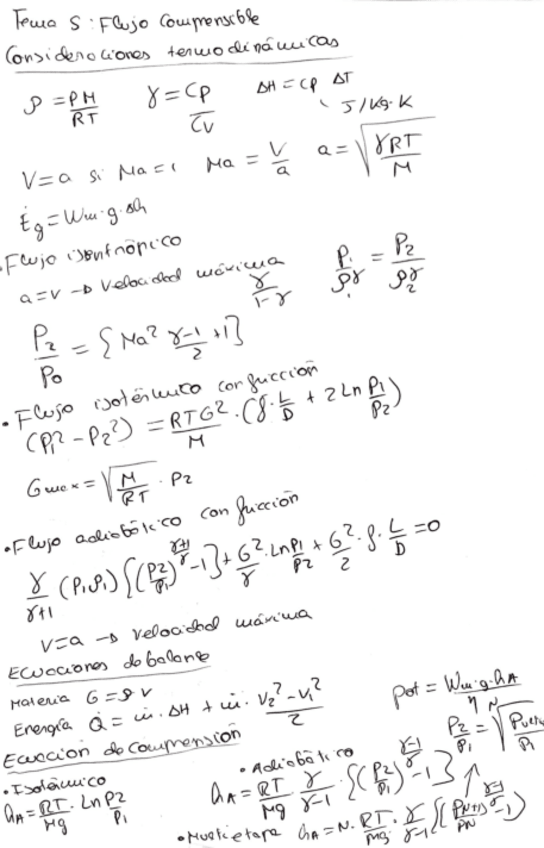 Miniatura del documento Formulas-tena-5-9-flujo-fluidos.pdf