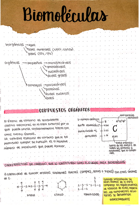 Miniatura del documento Pequenas-Moleculas-Organicas.pdf