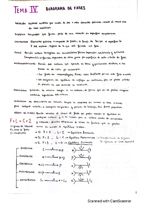 Miniatura del documento TEMA-4.pdf