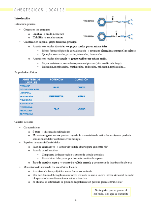 Miniatura del documento Tema 23 anestésicos locales
