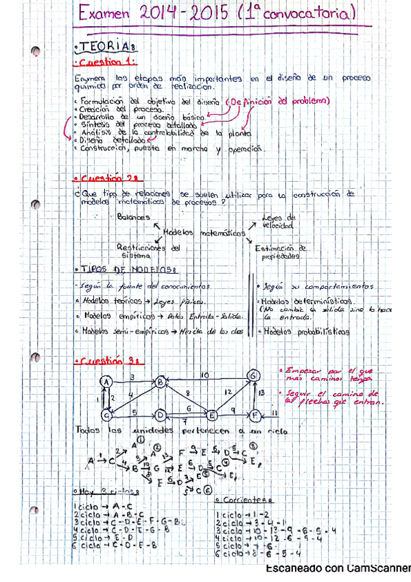 Miniatura del documento EXAMENESIPP.pdf