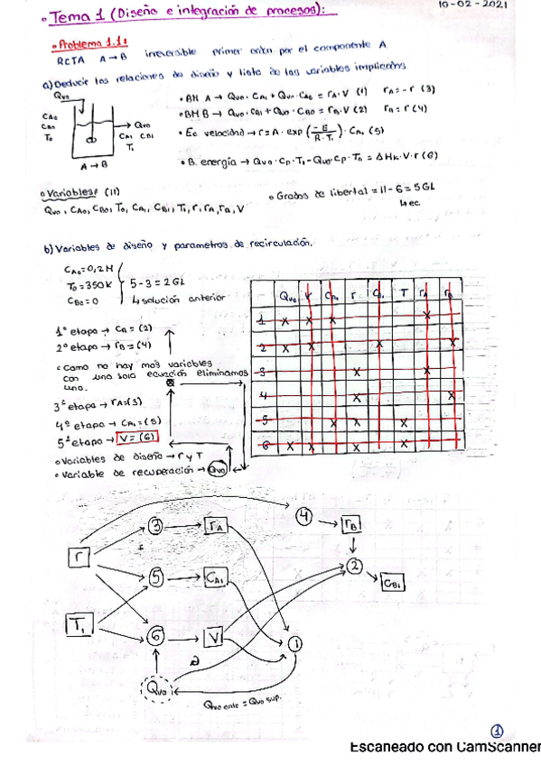 Miniatura del documento EJERCICIOSCLASEIPP.pdf