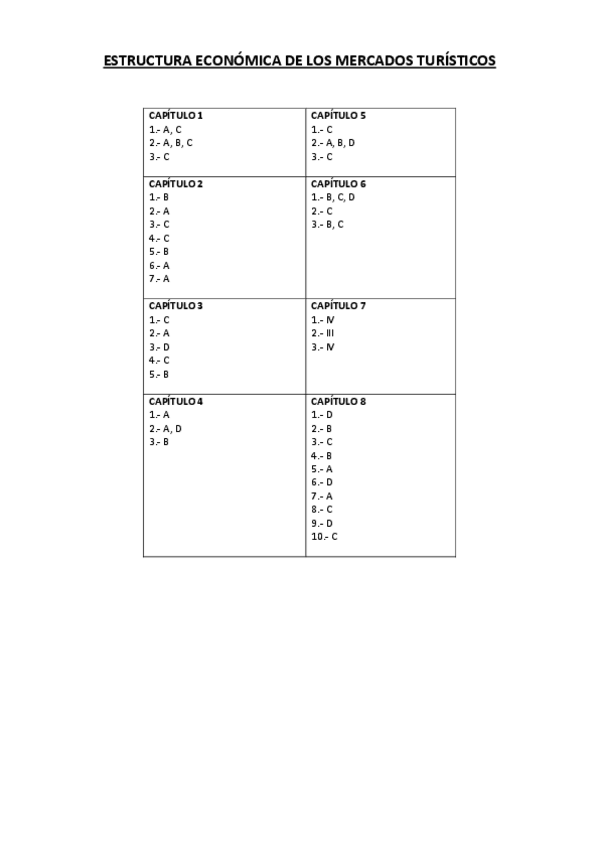 Miniatura del documento Respuestas-Autoevaluaciones-Libro.pdf