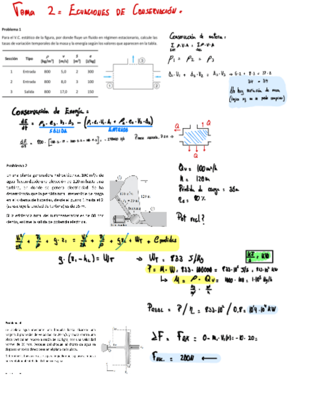 Miniatura del documento EJES2-Fluidos.pdf