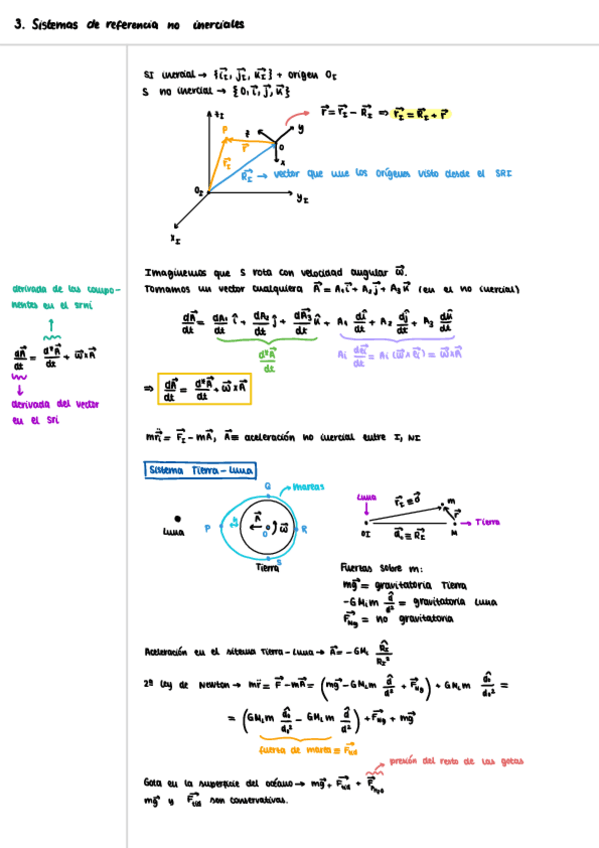 Miniatura del documento Sistemas-de-referencia-no-inerciales.pdf