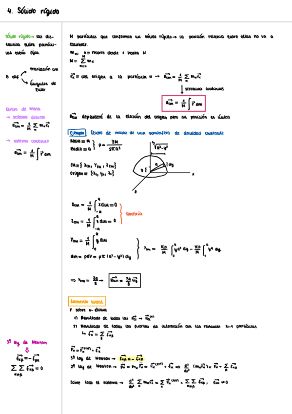 Miniatura del documento Solido-rigido.pdf