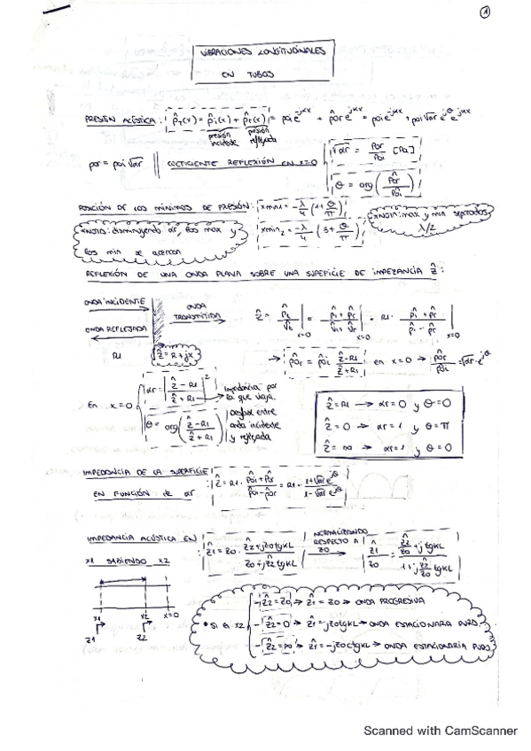 Miniatura del documento Resumen-parcial-I.pdf