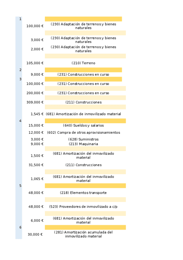 Miniatura del documento PracticasConta-II.xlsx